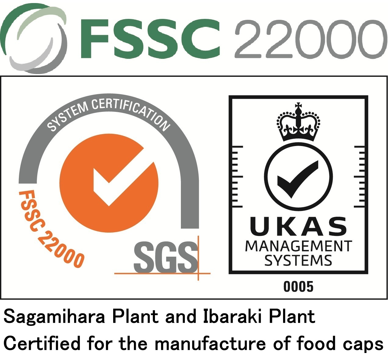 FSSC22000
